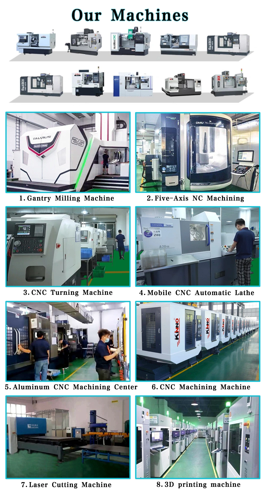 Anodizing Polishing Stainless Steel CNC Machining Part Metal Processing Machinery Parts Customized Mobile Phone Parts